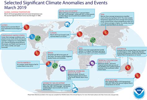 Global Climate Report March State Of The Climate National Centers For Environmental