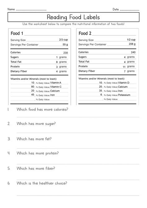 15 Reading Labels Worksheets With Questions Life Skills Lessons