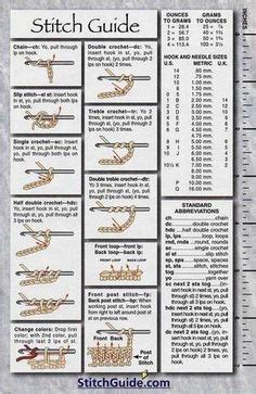 20 basic crochet stitches video tutorials. Free Printable Crochet Stitches Guide - WOW.com - Image ...