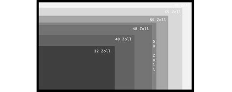 Samsung fernseher test vergleich top 10 im mai 2020. 47 Zoll 55 Zoll Vs 65 Zoll - 48 Zoll Vs 55 Zoll : Ein kollege überlegt grad ob er einen oled in ...