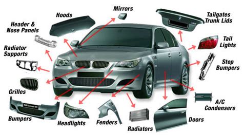 Car Interior And Exterior Trim Mold Supplier In Chinabumperdoor