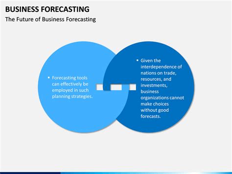 Forecasting is the process of making predictions of the future based on past and present data and most commonly by analysis of trends. Business Forecasting PowerPoint Template | SketchBubble