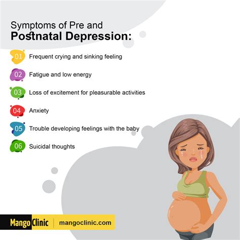 How To Deal With Depression During Pregnancy Mango Clinic