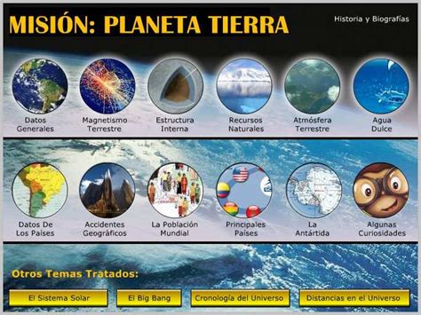 Planeta Tierrainformacion General Descriptiva