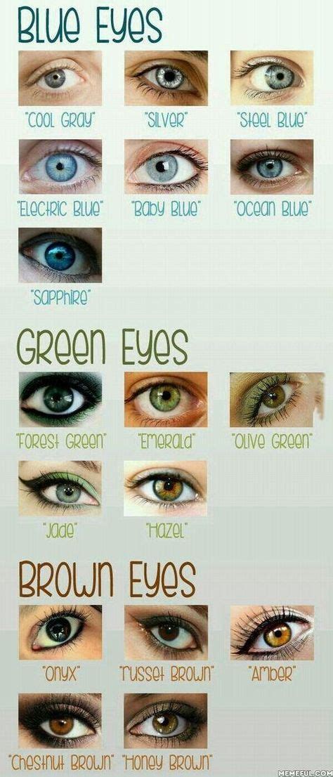 Eye Colour What Is Yours Eyebrows Eye Color Chart Writing Tips