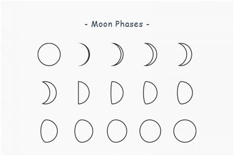 Flat Moon Phases Clip Art Set Clipart Panda Free Clipart Images