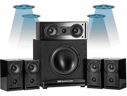 Atmos Theater System Dolby Speaker Cg3 Speakers