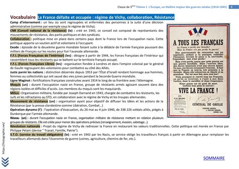 La France Défaite Et Occupée Régime De Vichy Collaboration
