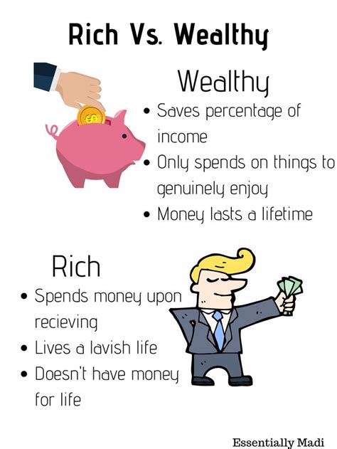 What It Means To Be Rich Vs Wealthy How To Be Rich Rich Vs Wealthy
