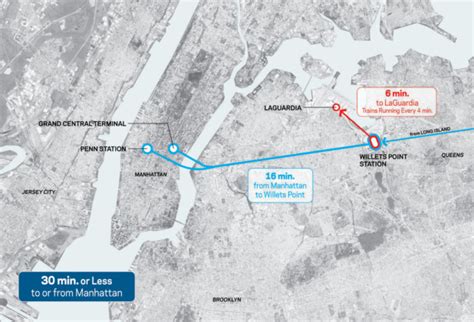 Coalition Voices Support For Laguardia Airport Airtrain Project