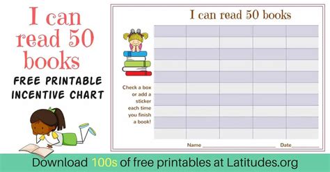 Free Reading Incentive Chart Read 50 Books Cute Girls Acn Latitudes