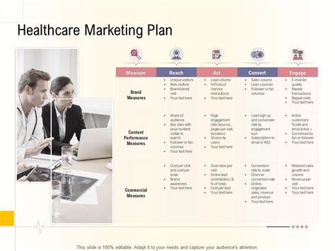 Hospital Management Business Plan Healthcare Marketing Plan Ppt