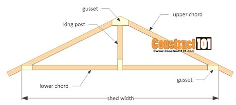 12x16 Shed Trusses Learn Shed Plan Dwg