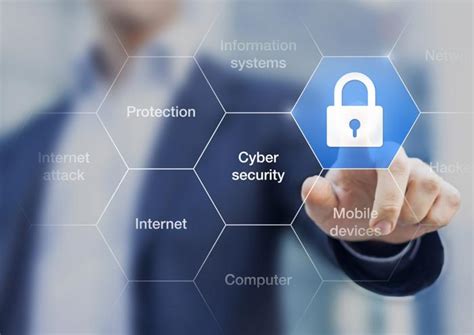 Types Of Cybersecurity Careers University Of Nevada Reno