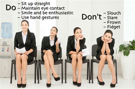 Learn How To Control Nonverbal Communication So That You Can Encode Professionalism Instead