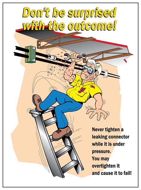 Don T Be Surprised With The Outcome Hydraulic Safety Poster