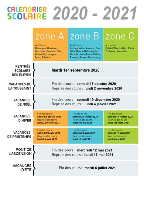 Vacances scolaires gouv.fr ⇒ calendrier scolaire 2020 2021. Vacances Scolaires 2021 Nantes | Bio Mind Share