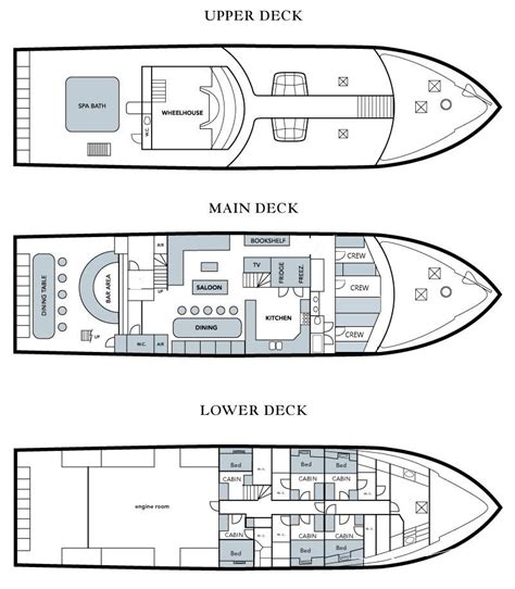Deck Layout Kimberley Coast Cruise Great Escape From Broome Or