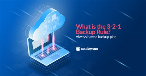 What Is The 3 2 1 Backup Rule Steps And Limitation Exabytes