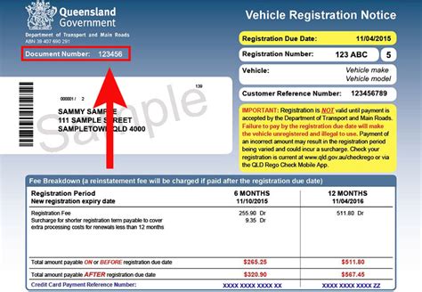 Ruhm Halloween W Hrend Western Australia Car Registration