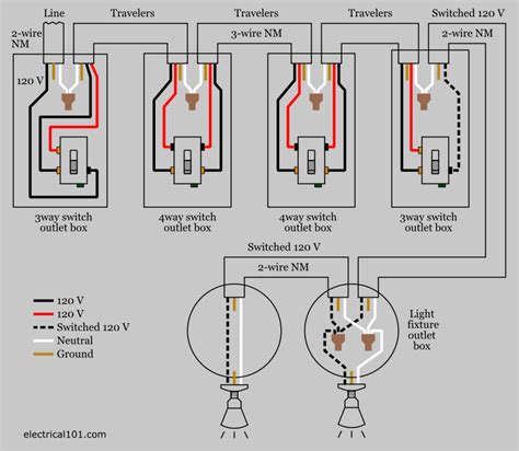 4-way Switch Wiring | Light switch wiring, 3 way switch wiring, Home electrical wiring