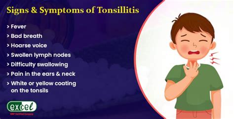 Suffering From Throat Infections Try Homeopathic Medicine For