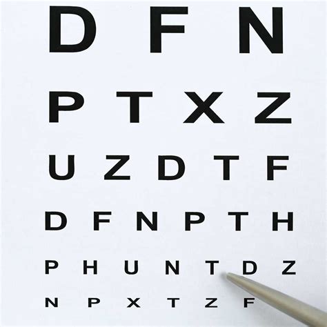 The Importance Of Eye Exam Charts For Passing The Dmv Test