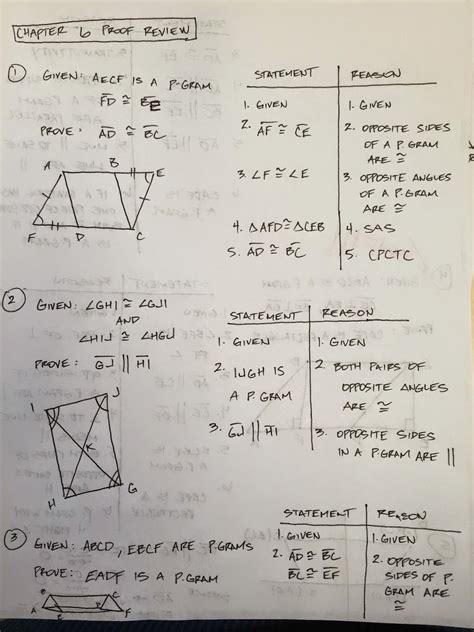 How well do you really know geometry? Honors Geometry - Vintage High School: Chapter 6 proof review