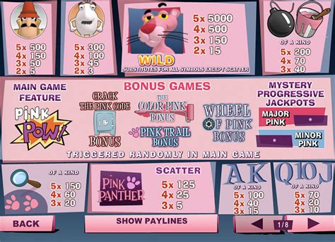 Pink Panther Slot Free Play And Review ️ May 2022