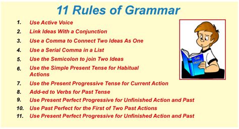English Grammar Book Tenses Exercises Sentence Rules Javatpoint