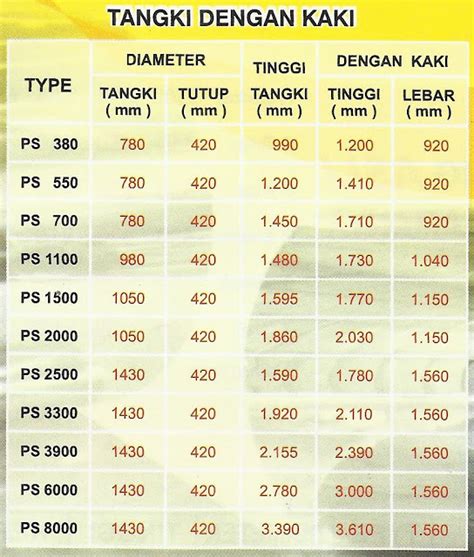 Hangzhou kuangbo machinery equipment co., ltd. Harga Tangki Air Profil Stainless Steel | HARGA BAHAN ...
