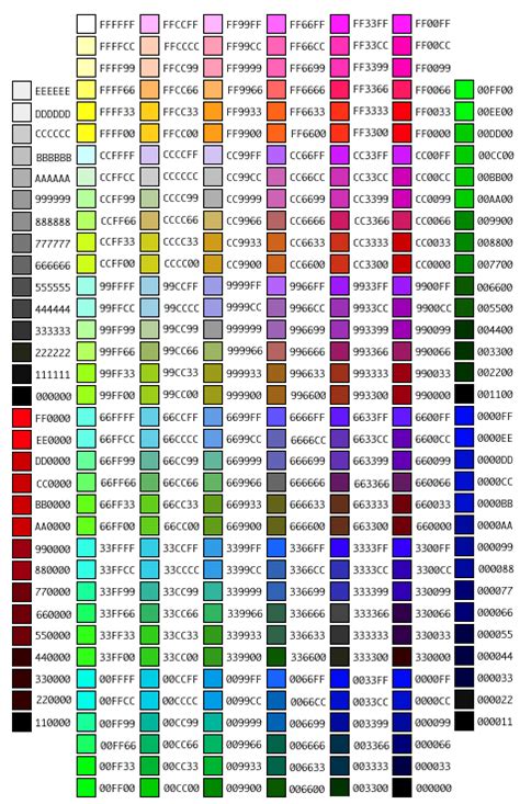 Hex Color Chart Color Coding Hex Color Palette Color Palette Challenge