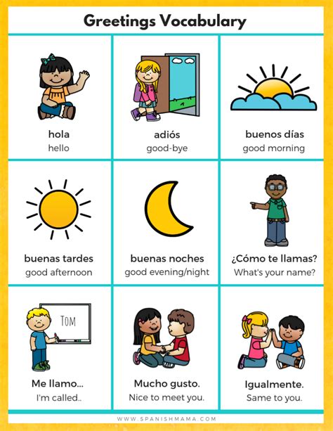 Grab This Free Spanish Greetings Poster To Download And Use How You