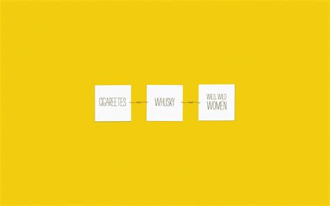 Dear evan hansen wallpaper quotes wallpaper iphone quotes. Yellow Pictures Aesthetic Quotes Wallpapers - Wallpaper Cave