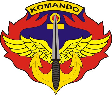 dp bbm display picture logo kopassus komando pasukan khusus ardi la madi s blog