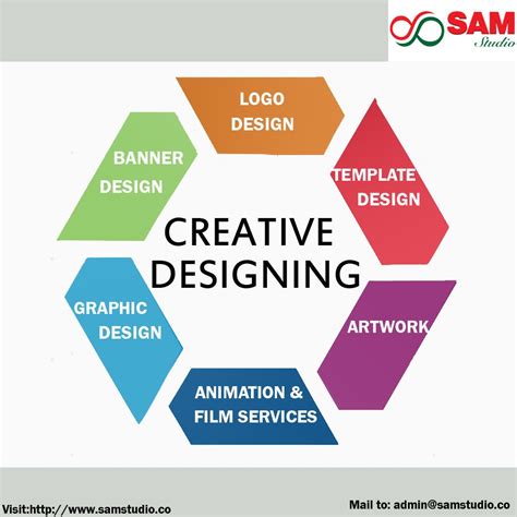 Our Designing Services Covers All Creative Designing Services Like Logo