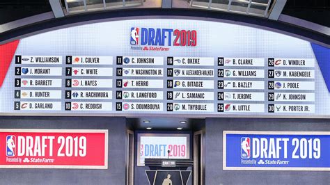 Instead of walking across a stage to shake nba commissioner adam silver's hand, players fulfill their dreams from other locations. 2019 NBA Draft trade tracker: Hawks, Pelicans among most ...