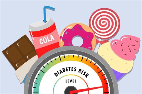 High Fat Diets Linked To Increased Risk Of Diabetes