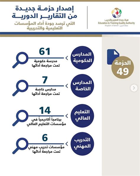 جريدة البلاد هيئة جودة التعليم والتدريب اصدار حزمة جديدة من التقارير