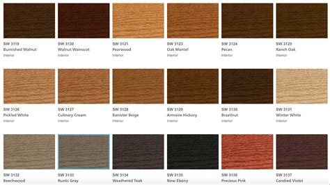Wood Floor Stain Colors Chart Hardwoods Design Best Effy Moom Free Coloring Picture wallpaper give a chance to color on the wall without getting in trouble! Fill the walls of your home or office with stress-relieving [effymoom.blogspot.com]