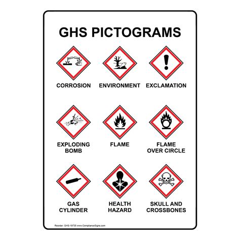 Ghs Sign Or Label Ghs Pictograms Made In Usa Easy Ordering