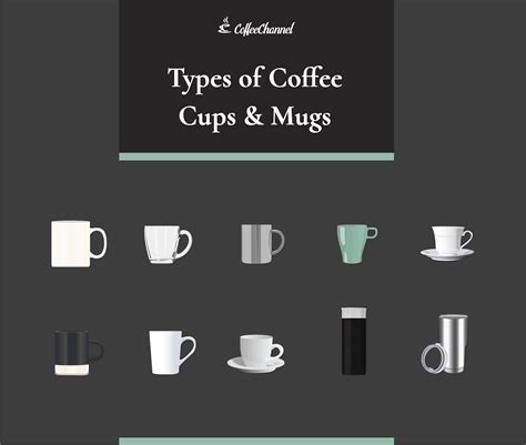 10 Different Types Of Coffee Cups And Mugs With Pictures Coffee