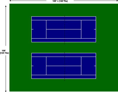 Double Tennis Court Dimensions Diagram