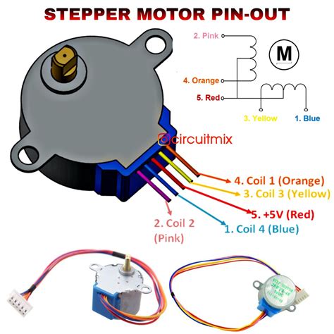 28byj 48 Stepper Motor Pinout Wiring Specifications Uses Cloud Hot Girl