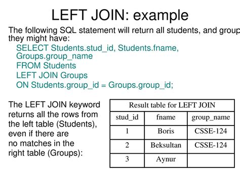 Jeder vers im koran hat vier bezeichner: Relational algebra - online presentation