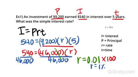 How To Find The Rate Of A Simple Interest Loan Or Investment Algebra