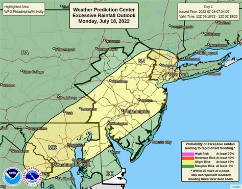 Nj Weather Severe Thunderstorm Watch Flood Alerts Issued For Threat