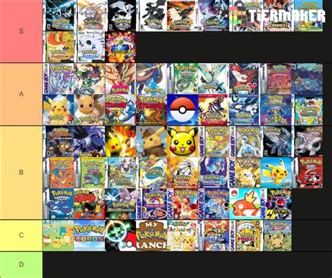 All Pokemon Games Including Spin Offs Tier List Community Rankings