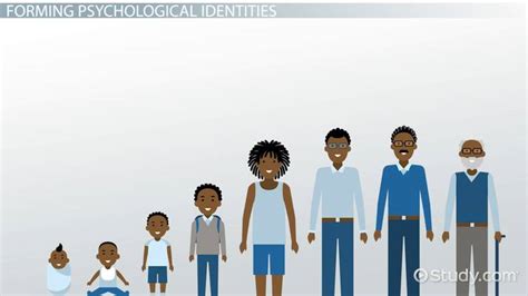 In 1950, erik erikson released his book, childhood and society, which outlined his now prominent theory of psychosocial development. Erikson's Stages of Psychosocial Development: Theory ...