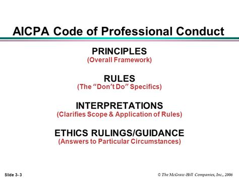 What Are The Six Principles Of The Aicpa Code Of 45 Off